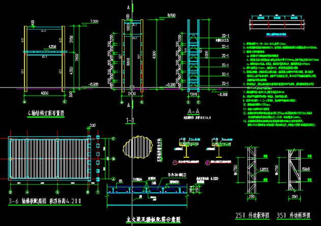 广水钢结构大门